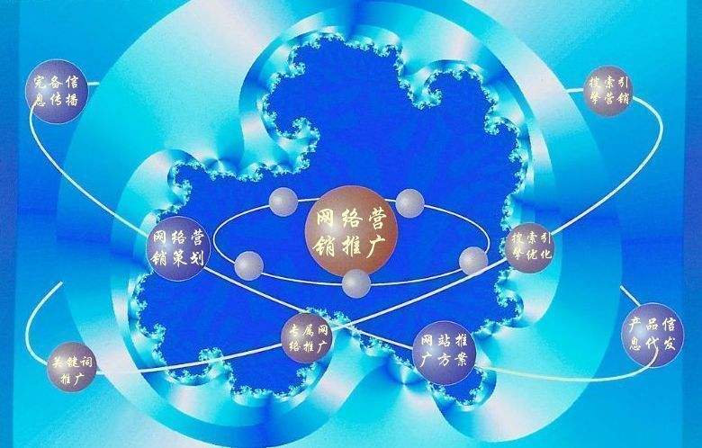 牙克石新媒体运营企业需要掌握的网络推广技巧有哪些